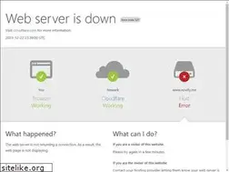 Sites similar to novify.me