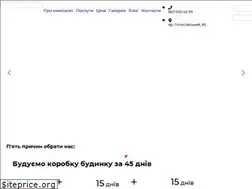 Sites similar to novii-dom.com.ua