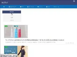 Sites similar to novilog.info