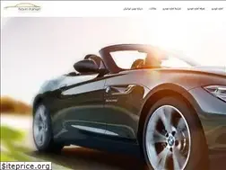 Sites similar to novin-iranian.com