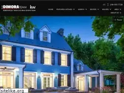 Sites similar to novinorthvillehomes.com