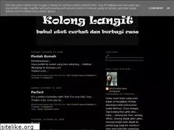Sites similar to novitakristiana.blogspot.com