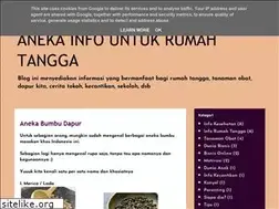 Sites similar to novitasihombing.blogspot.com