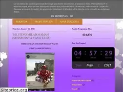 Sites similar to novitaungu.blogspot.com