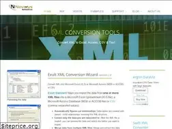 Sites similar to novixys.com