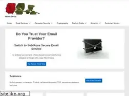 Sites similar to novo-ordo.com