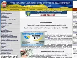 Sites similar to novoarh.kr-admin.gov.ua