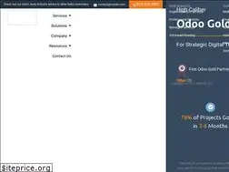 Sites similar to novobi.com