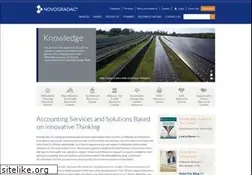 Sites similar to novoco.com