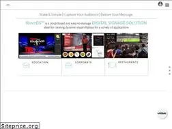 Sites similar to novods.com