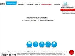 Sites similar to novoe-mesto.ru