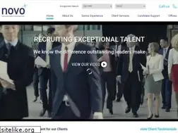 Sites similar to novoexec.com
