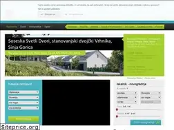 Sites similar to novogradnje.com
