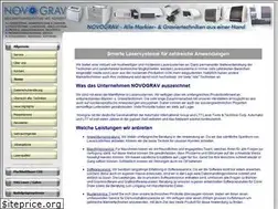 Sites similar to novograv-laser.com