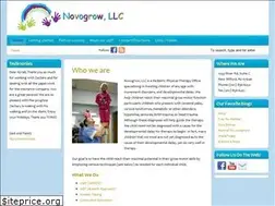 Sites similar to novogrow.com