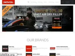 Sites similar to novol.pl