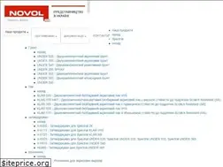 Sites similar to novol.ua