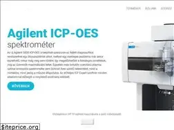 Sites similar to novolab.hu