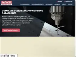 Sites similar to novometalfinishingequipment.com