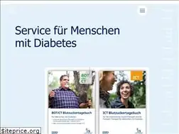 Sites similar to novonordisk.de
