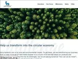 Sites similar to novonordiskinnovationchallenge.com