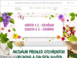 Sites similar to novoplaza.cz