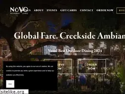 Sites similar to novorestaurant.com