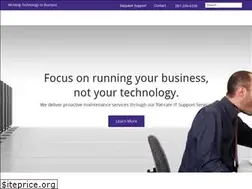 Sites similar to novosadhayes.com