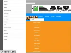 Sites similar to novostidana.rs