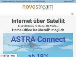 Sites similar to novostream.de