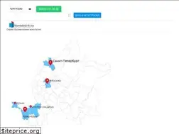 Sites similar to novostroi-ki.ru