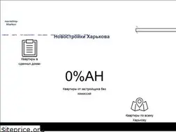 Sites similar to novostroy-kharkov.com