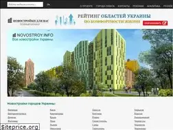 Sites similar to novostroy.info