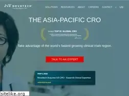 Sites similar to novotech-cro.com
