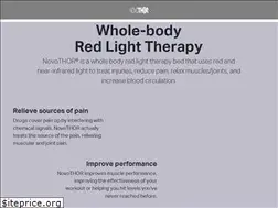Sites similar to novothor.com
