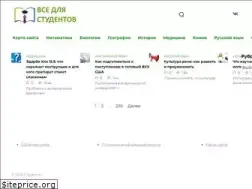 Sites similar to novstudent.ru
