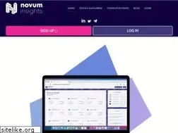 Sites similar to novuminsights.com