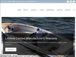 Sites similar to novurania.com