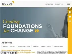 Sites similar to novus.ac.uk