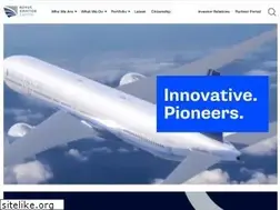 Sites similar to novus.aero