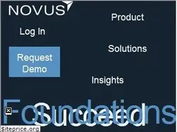 Sites similar to novus.com