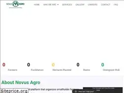 Sites similar to novusagro.com