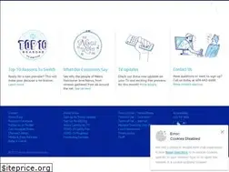 Sites similar to novusnow.ca