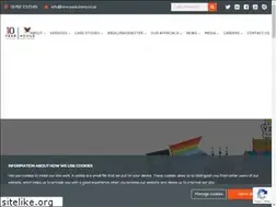 Sites similar to novussolutions.co.uk