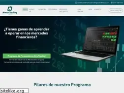 Sites similar to novustradingacademy.com
