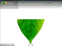 Sites similar to novvi.com