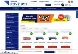 Sites similar to novy-byt.cz