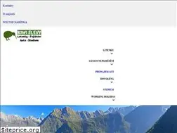 Sites similar to novy-zeland.biz