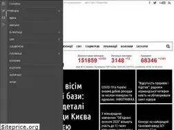 Sites similar to novynarnia.com