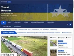Sites similar to novyny.top